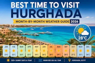 Luxe Tours Egypt Best Time to Visit Hurghada month-by-month weather guide showing Red Sea temperatures and seasonal travel conditions in Hurghada Egypt